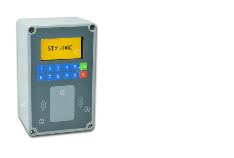 offer-components-stx-2000-zalety-czytnika.png