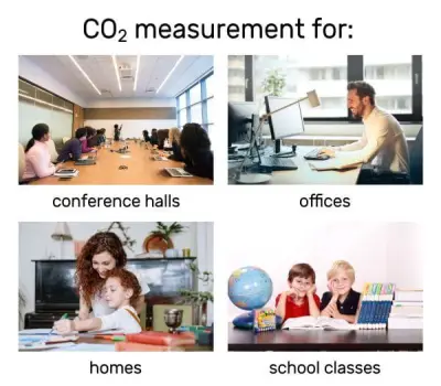 thco2-co2-level-sensor-thermometer-and-hygrometer-with-rs485 (2).jpg