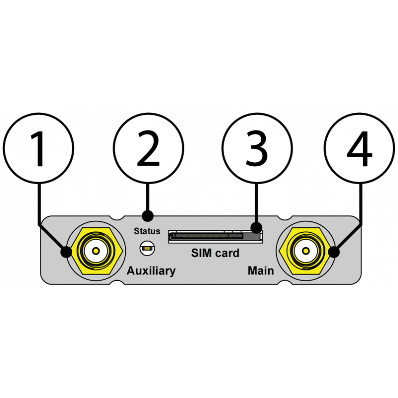 vt740-lte-slot-modem (1).jpg