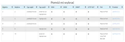 Lantick - wszystkie modele.png