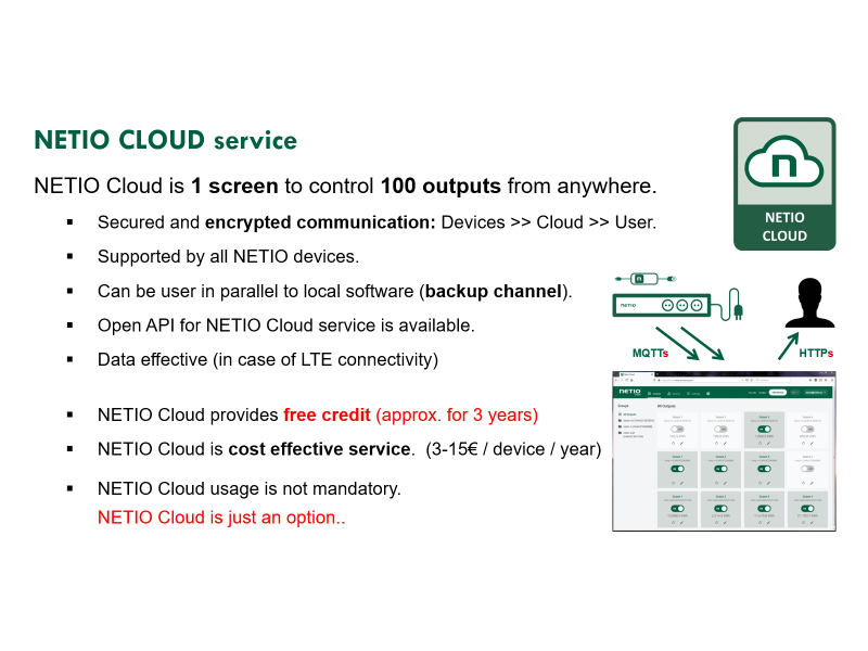 NETIO-Cloud_overview-v2.png
