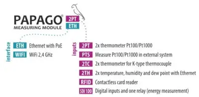 papago-2pt-eth-2x-thermometer-for-pt100-1000-with-ethernet (4).jpeg