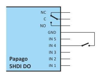 papago-5hdi-do-eth-5x-digital-input-and-1-relay (5).jpeg