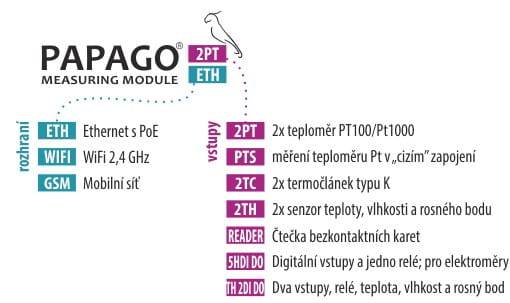 papago-5hdi-do-eth-5x-digital-input-and-1-relay (6).jpeg