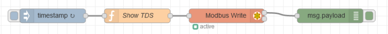 tds-node-red-modbus.png