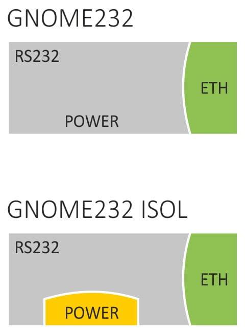 power-range-5-30v-dc (4).jpeg