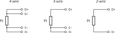 pt100-sensor-90-to-250-c-metal-rod.jpeg