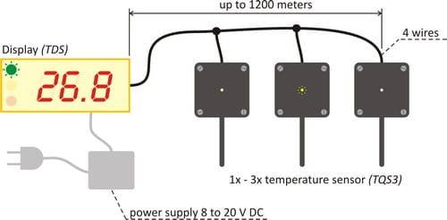 prumyslovy-teplomer-tds (6).jpg