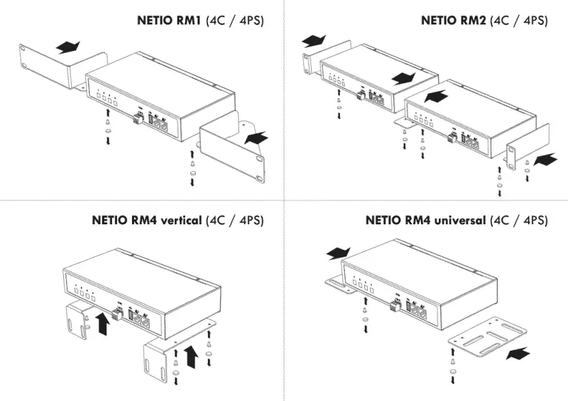 NETIO-PowerPDU-RMx_1024.png