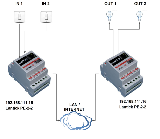 Lantick PE-1-1 10.png