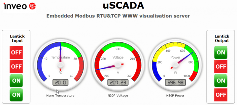 Serwer wizualizacji danych uScada - przykładowa wizualizacja