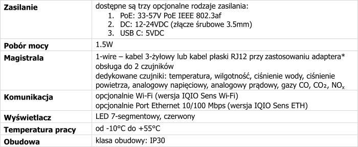 dane techniczne IQIO Sens.png