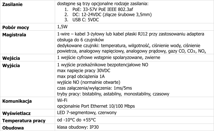 dane techniczne IQIO PRO.png