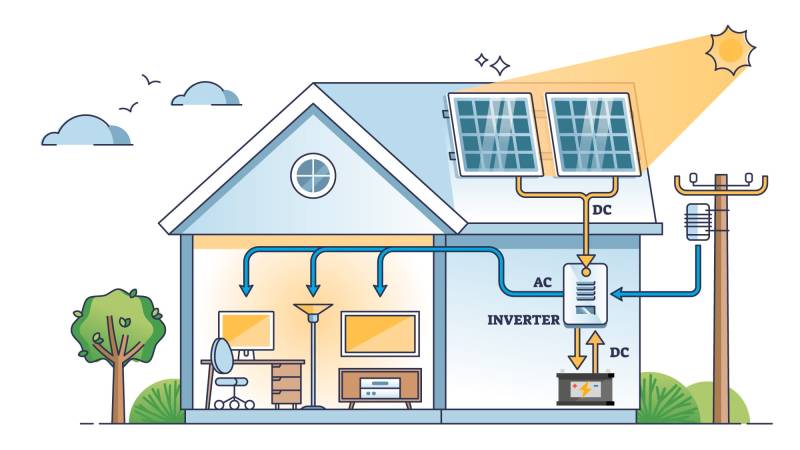 przetwornica-solarna-nascienna-inwerter-kemot-prosolar-5000-48v-230v-5000va-3500w-3266d7dabfb34a8d93cc1a90216cbf3a-cccd8320.jpg