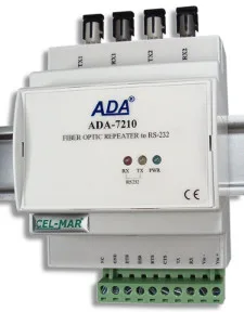 ADA-7210 Przelotowy Konwerter Światłowód wielomodowy na RS-232