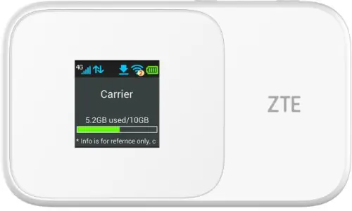 ROUTER ZTE 986D kat 12