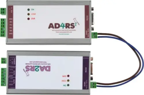 AD_DUPLEX_RS_I - zestaw do transmisji 2x 4-20mA na 1200m