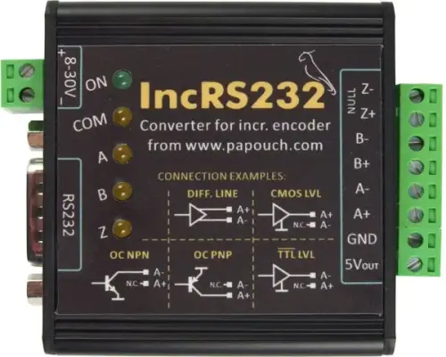IncRS232 - RS232 dla czujnika przyrostowego (zasilanie 24 V DC)