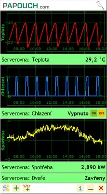 Wix - oprogramowanie pomiarowe (wersja pełna)