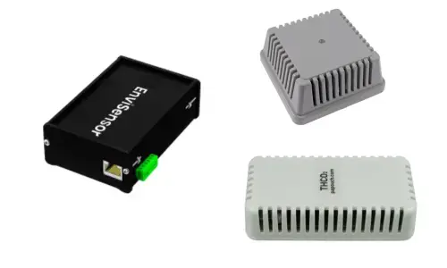 Zestaw Monitoringu CO2 i Klimatu — Magazyn / Hala