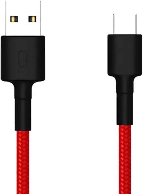 a364e2ddf02be5adebdb0595e94d877f_original.jpg
