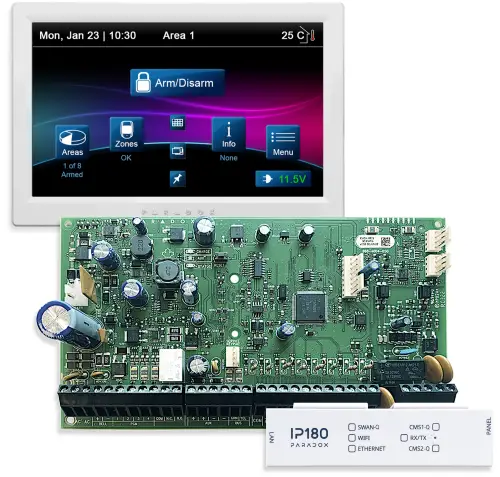 EVOHD+ / TM70 / IP180 - zestaw promocyjny Paradox