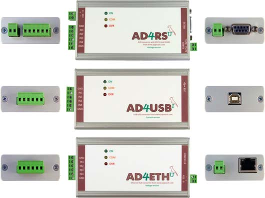 Jak w prosty sposób mierzyć analogowe sygnały poprzez Ethernet, USB lub RS232/485?