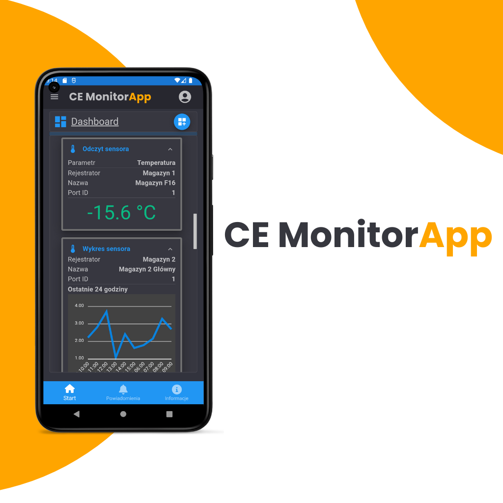 Przyszłość monitoringu infrastruktury IT: Jak CE MonitorApp ułatwia kontrolę warunków klimatycznych?